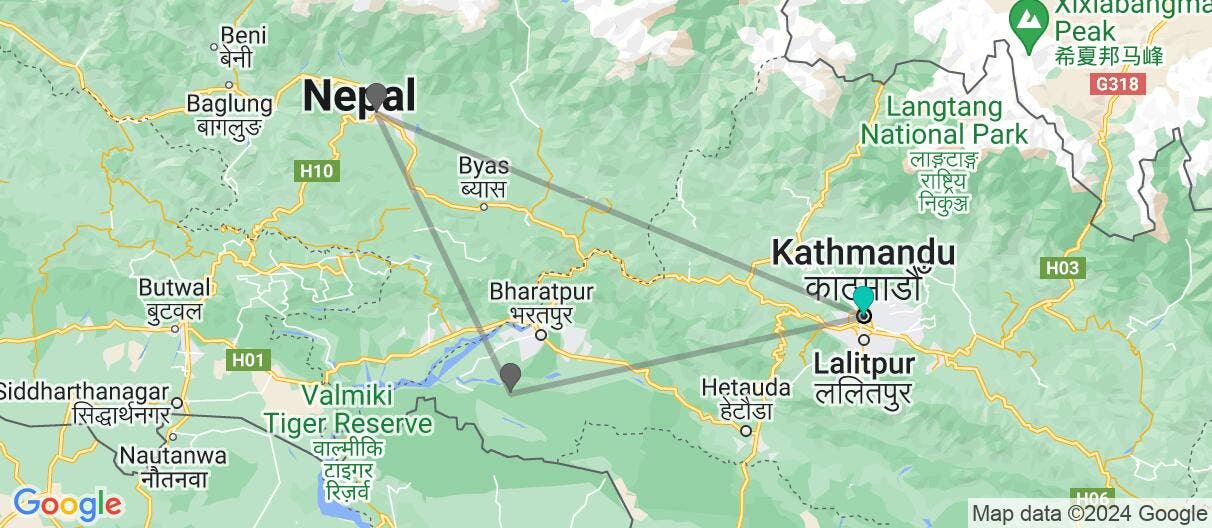 Map of Kathmandu Valley & Captivating Himalayas